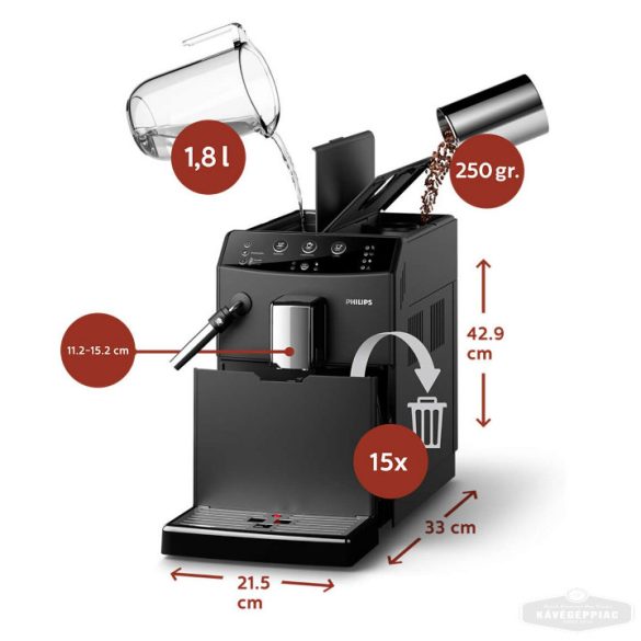 DK Philips HD8824 kávégép (felújított) szépséghibás*